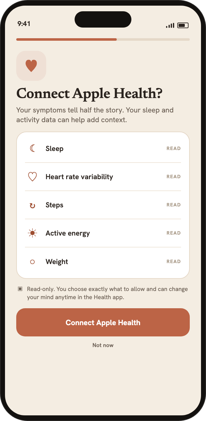 Liora's Apple Health connection screen listing the five read-only data types: sleep, heart-rate variability, steps, active energy, and weight
