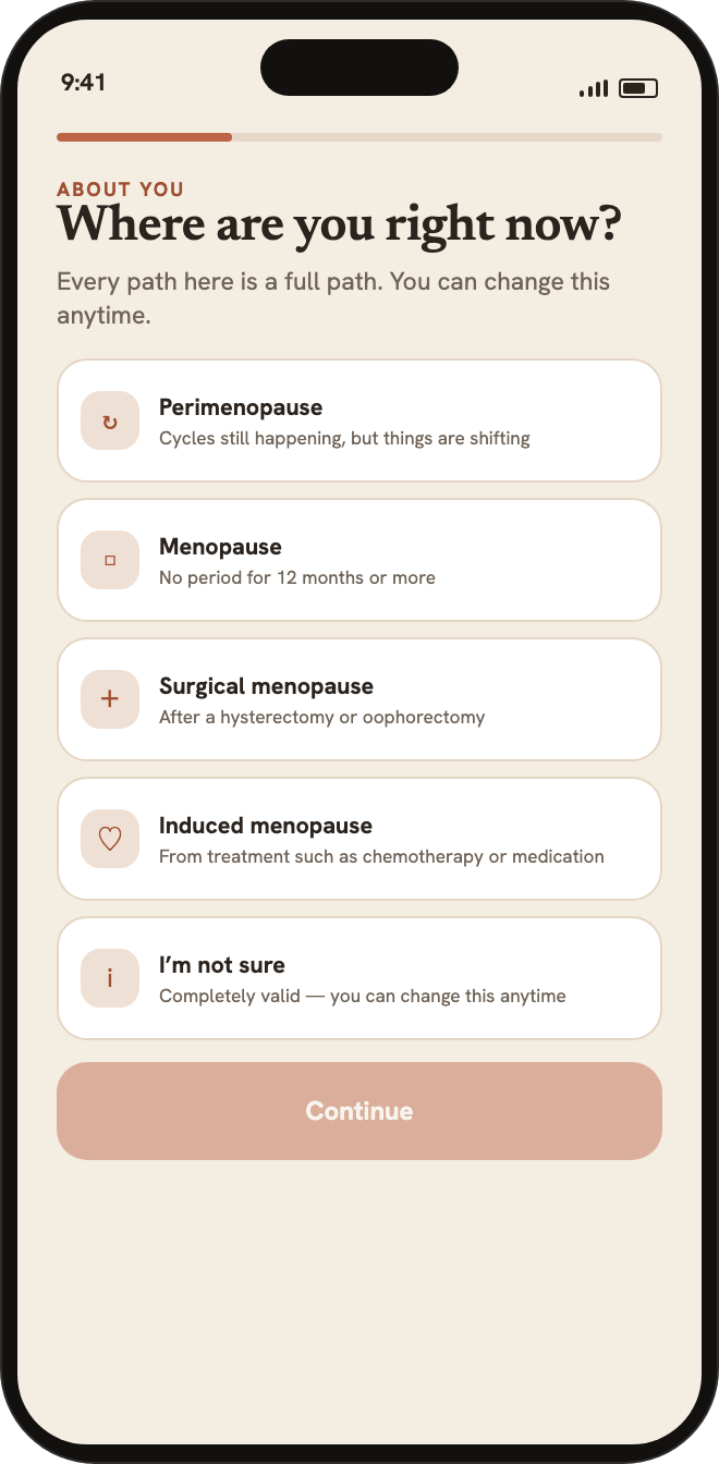 Liora's onboarding stage screen, 'Where are you right now?', showing five equal options: perimenopause, menopause, surgical menopause, induced menopause, and 'I'm not sure'